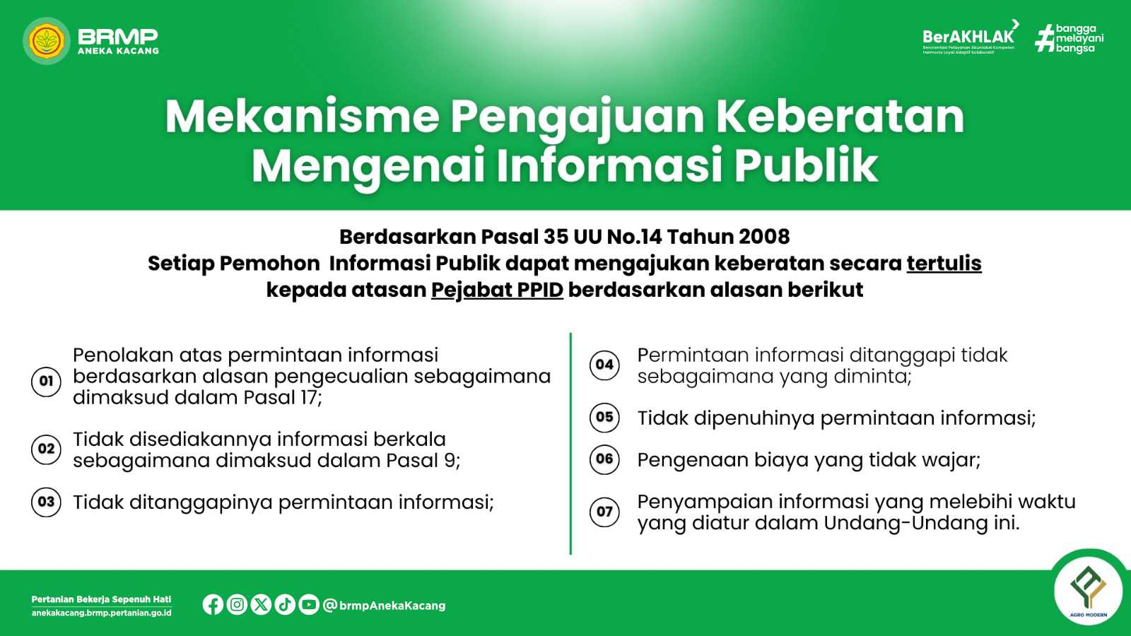 Mekanisme Pengajuan Keberatan Permohonan Informasi Publik